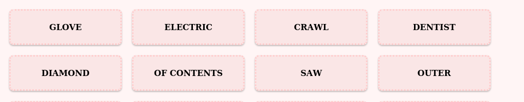 Connections screen