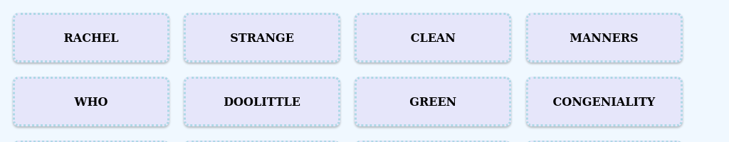 Connections screen