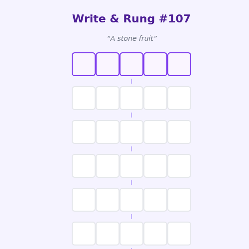 Write and Rung screen