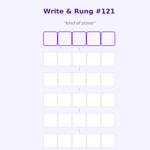 Write and Rung screen