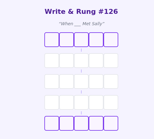 Write and Rung screen