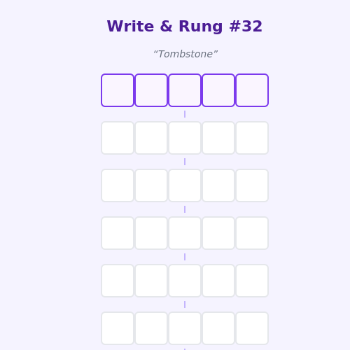 Write and Rung screen
