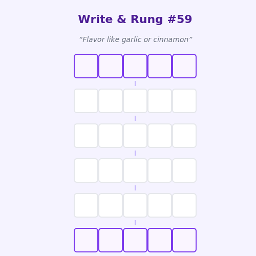 Write and Rung screen