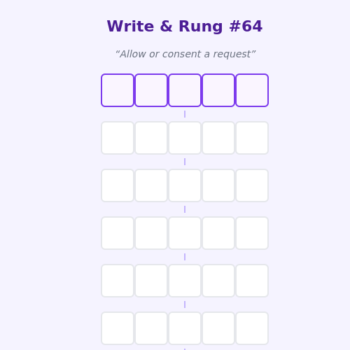 Write and Rung screen