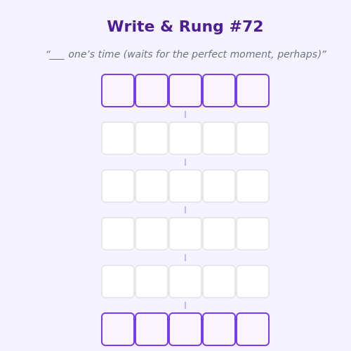 Write and Rung screen