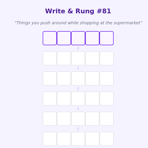 Write and Rung screen