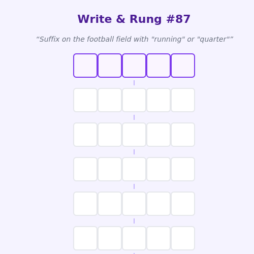 Write and Rung screen