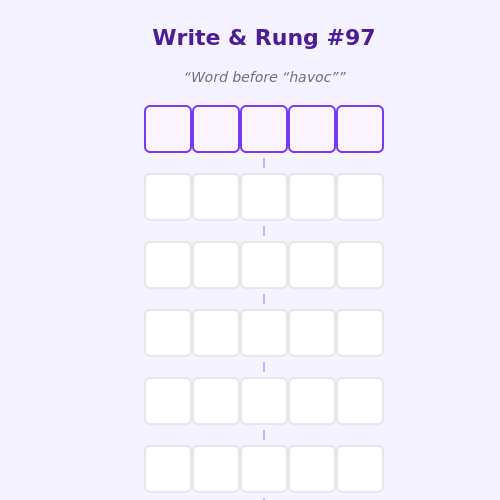 Write and Rung screen