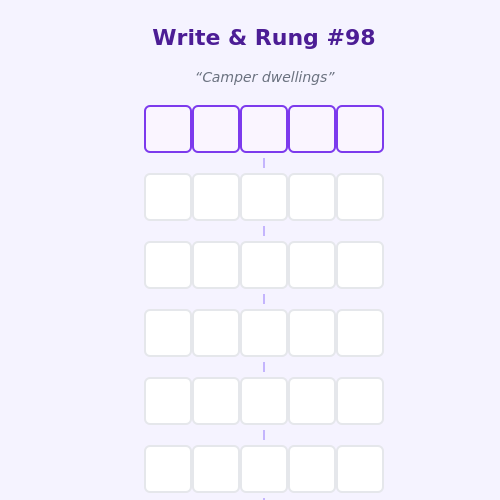 Write and Rung screen